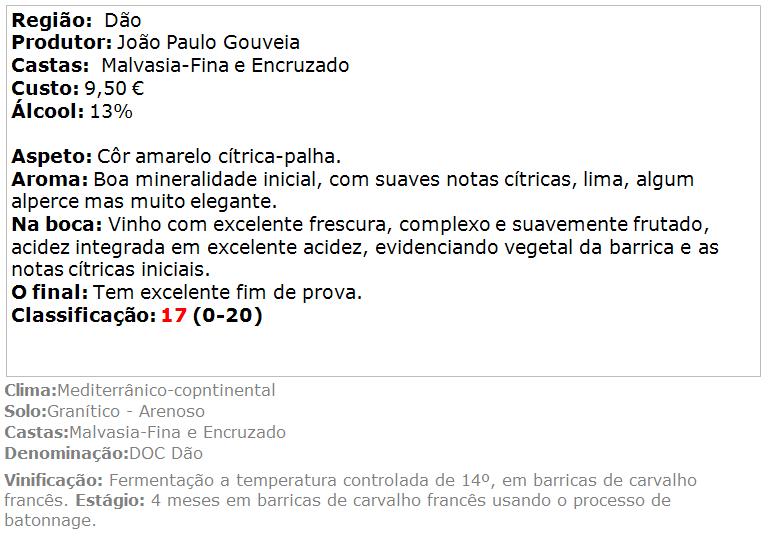 apreciação Pedra Cancela Encruzado Malvasia Fina