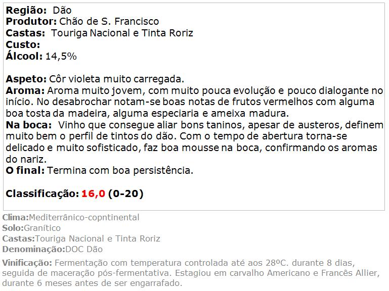 apreciacao Chão da Quinta Tinto 2011