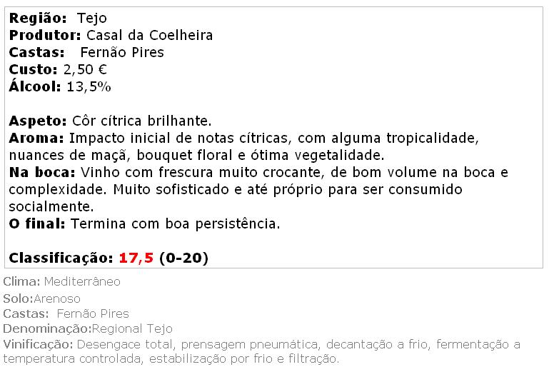 apreciacao terracos-do-tejo-branco-2012-11491-8957-19411-1-catalog