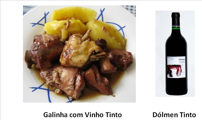 Ingredientes: uma galinha  um litro de vinho tinto  alho em pó q.b.  orégãos q.b. segurelha q.b. coentros q.b. gengibre em pó q.b. sal q.b. Confecção: Limpa-se a galinha e corta-se aos pedaços.  Numa tigela junta-se todas as ervas e o vinho tinto, de seguida a galinha, deixa-se repousar 2 dias.  Passados os dois dias, coloca-se a galinha com o molho numa panela e vai a cozer.  Quando estiver cozido junta-se uma sopa instantânea (da maggi ou da knor )de cogumelos ou tomate, deixar cozinhar mais 10 min e está pronto a servir!!!  Pode ser decorado com ananás ou pêssego em calda, q.b. colocado numa travessa.