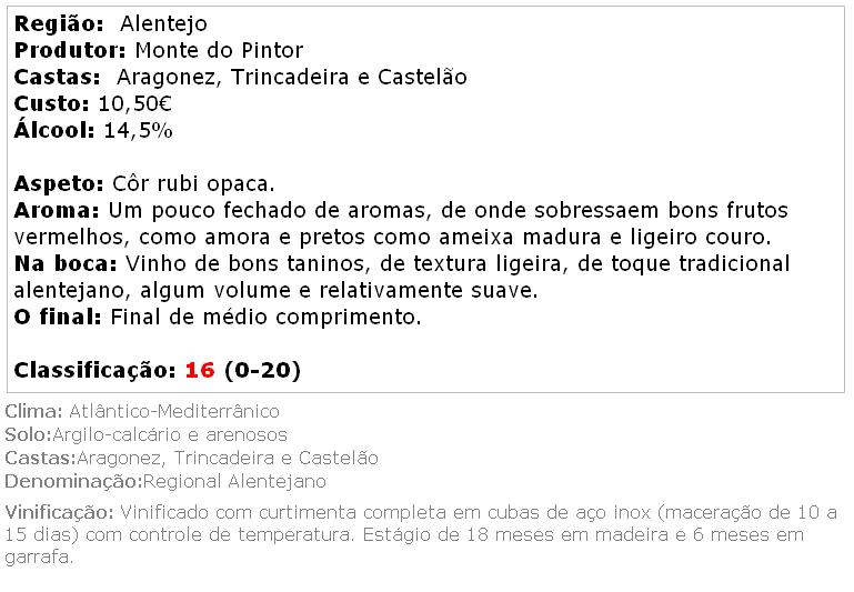 aapreciacao Monte do Pintor Tinto 2010