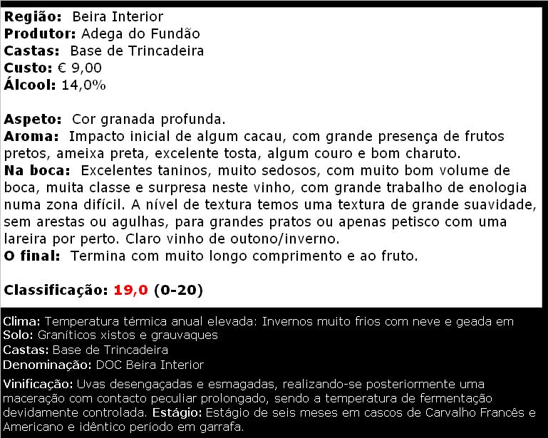 apreciacao Praça Velha Reserva Tinto 2010