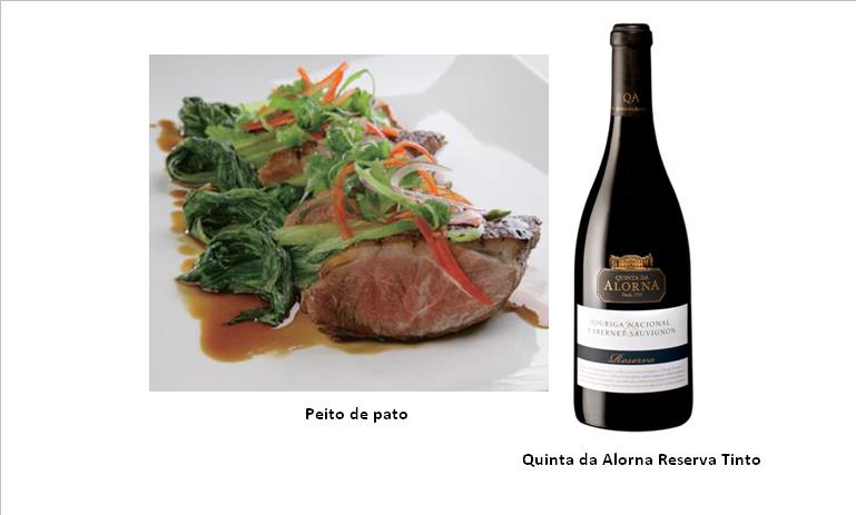 Para 2 pessoas: 2 peitos de pato com 200 g cada 100 g de espargos bebé 1 colher de chá de five spice (lojas asiáticas) 1 chilli cortado em juliana sal q.b. 1 laranja cortada aos gomos 25 ml de óleo de amendoim 100 g de ervilha torta 1 colher de sopa de mel 100 g de rebentos de soja manjericão e coentros q.b. molho de soja q.b. Preparação: 1 – Fazer cortes no peito de pato e temperar com as five spice. Colocar num wok e cozinhar cerca de 5 a 6 minutos; 2 – Cortar os espargos ao meio; 3 – Abrir um chilli, retirar as sementes e juntá-lo aos espargos; 4 – Quando o peito estiver pronto temperar com sal; 5 – Cortar a laranja em pequenos gomos; 6 – Deitar óleo de amendoim no wok e juntar os espargos; 7 – Adicionar o chilli e o sal e saltear um pouco; 8 – Cortar o peito de pato às fatias e juntar ao salteado. Adicionar também as ervilhas tortas, a laranja e o mel; 9 – Adicionar molho de soja e por fim as ervas e os rebentos de soja; 10 – Retirar directamente do wok para uma taça.