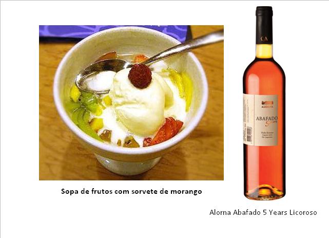 Ingredientes 1 manga 500 g de morangos 2 bananas 2 maçãs 2 maracujás 200 g de framboesas hortelã q.b. sorvete de morango Para a calda: 150 g de açúcar 500 ml de água 4 estrelas de anis 1 vagem de baunilha 1 ramo de hortelã Preparação: 1 – Cortar em pedaços os morangos, as bananas, as maçãs e a manga, misturando a fruta; 2 – Preparar uma calda, pondo a ferver a água com o açúcar; 3 – Abrir a vagem de baunilha ao meio; 4 – Adicionar a baunilha e as estrelas de anis à calda, deixando ferver cerca de 4 a 5 minutos; 5 – Retirar do lume; 6 – Juntar um pé de hortelã e deixar repousar; 7 – Estando a calda fria junta-se às frutas, retirando a baunilha, o anis e a hortelã; 8 – Deitam-se duas conchas da sopa no prato de servir; 9 – Dispõem-se por cima umas framboesas, hortelã em juliana e um pouco de polpa de maracujá; 10 – Para finalizar coloca-se uma bola de sorvete.