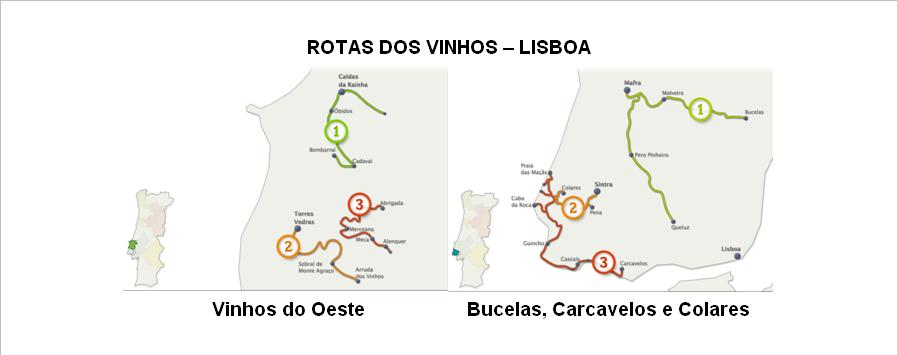 ROTA DOS VINHOS DE LISBOA