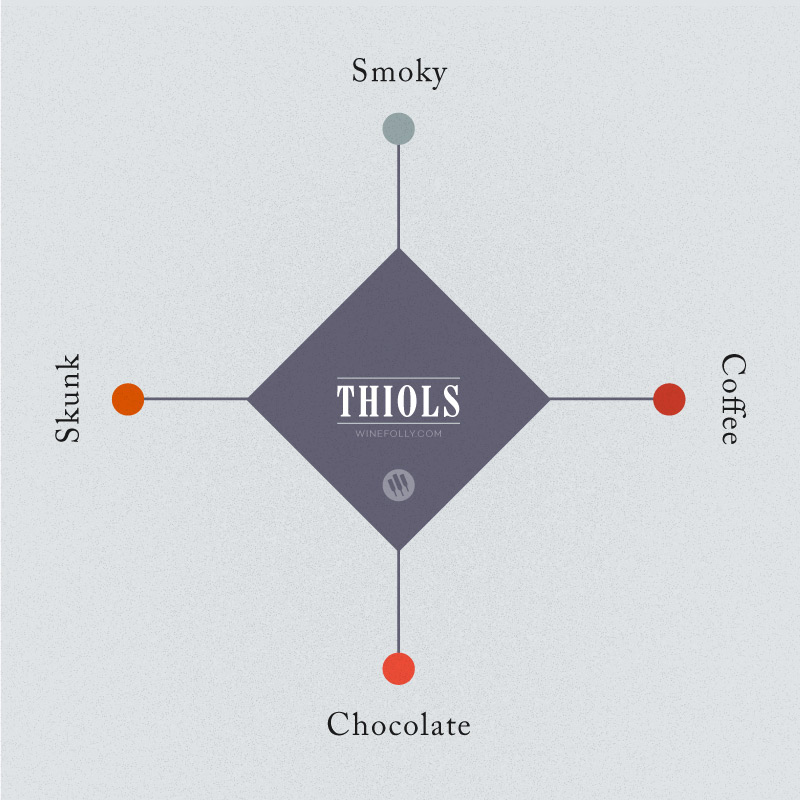 Tióis2