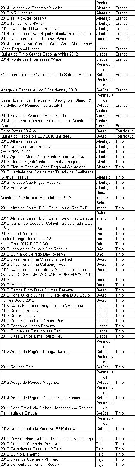 OURO Clique para Ampliar