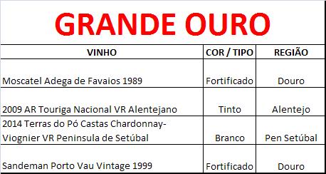 GRANDE OURO