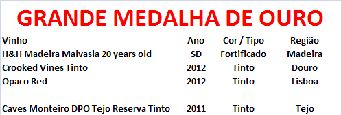 Grande Medalha de Ouro