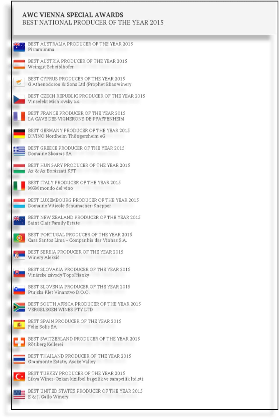 MELHORES PRODUTORES DE CADA PAÍS