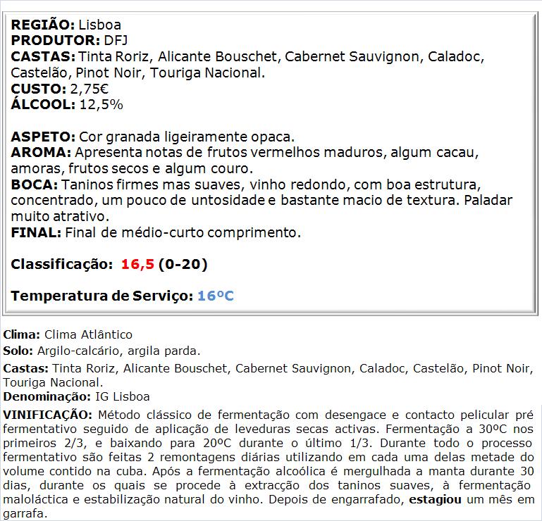 apreciacao PORTADA Winemakers Selection red 2013