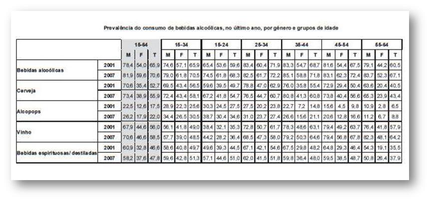GRAFICO 5