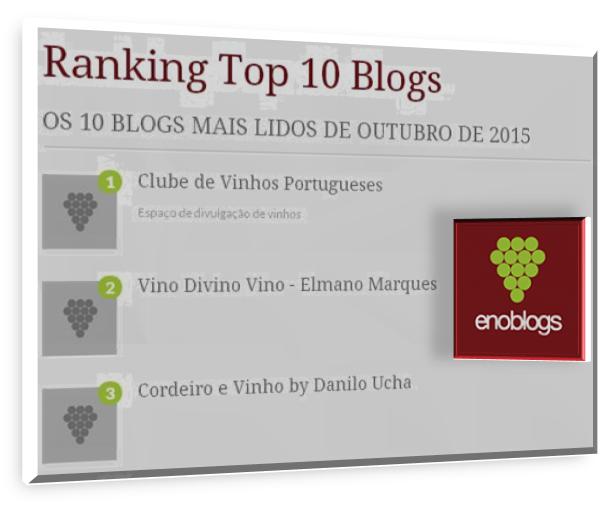 OS 10 BLOGS MAIS LIDOS DE OUTUBRO DE 2015 http://enoblogs.com.br/blogs