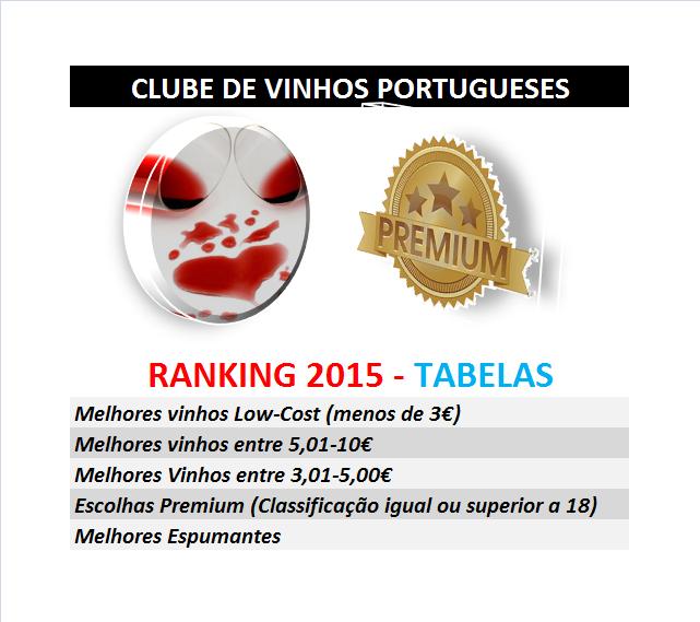 LOGO RANKING 2015 tabelas