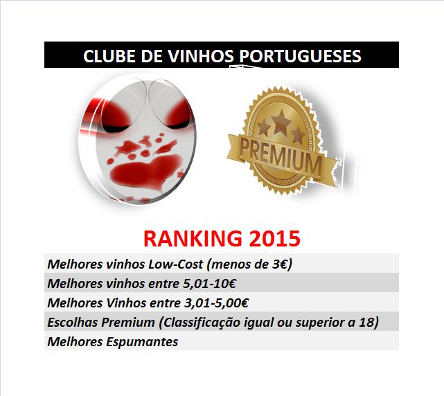 LOGO RANKING 2015
