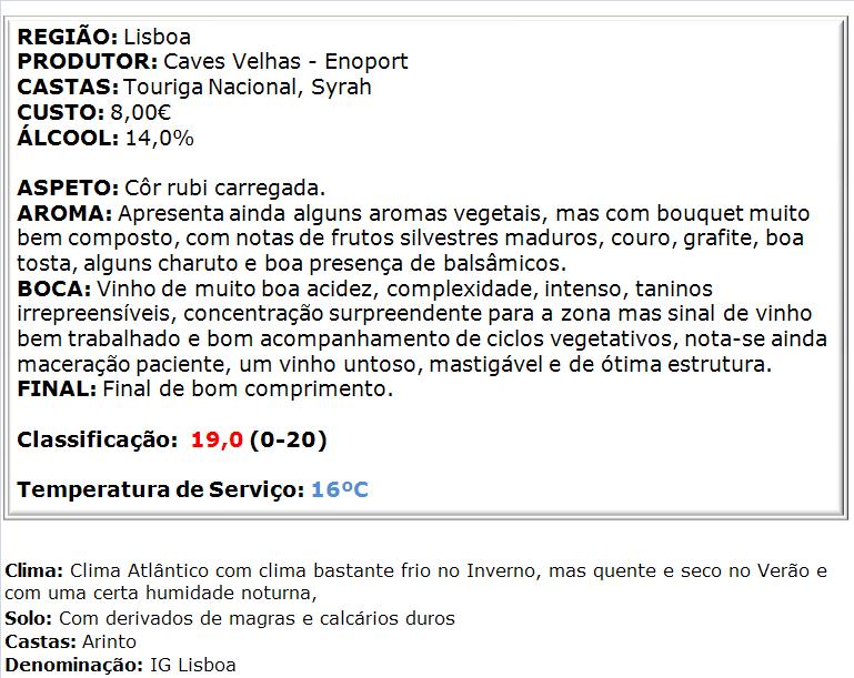 apreciacao Quinta do Boição Special Selection Old Vineyards Tinto 2010