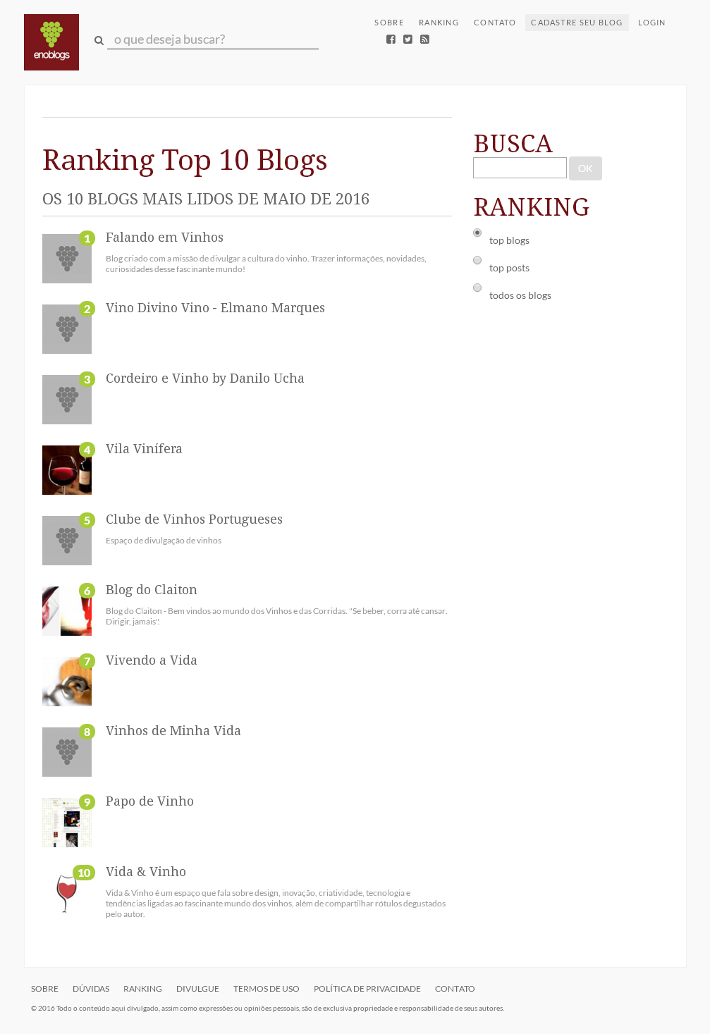 ranking Maio 2016