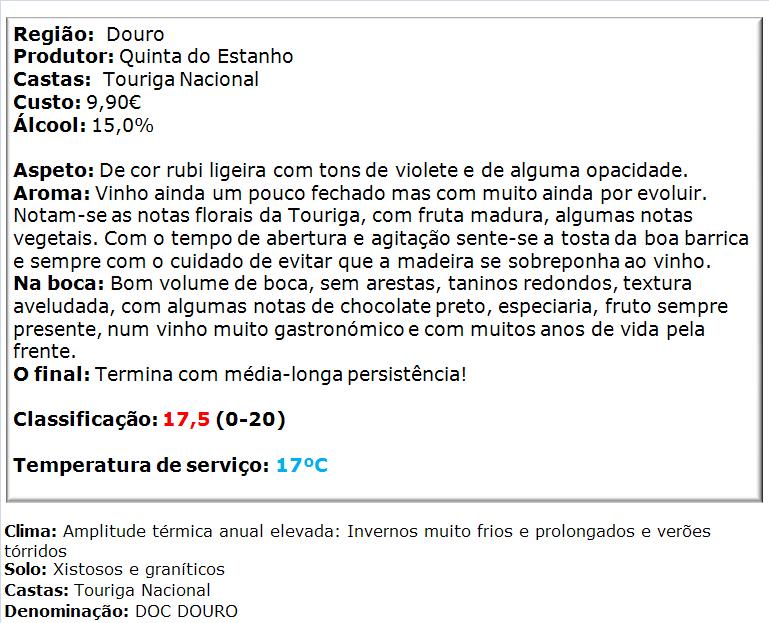 apreciacao Quinta do Estanho Douro Touriga Nacional Reserva 2012