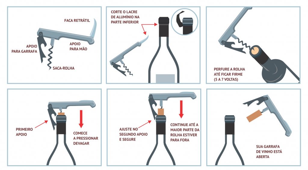 Como impressionar os seus amigos com um serviço de vinhos 4