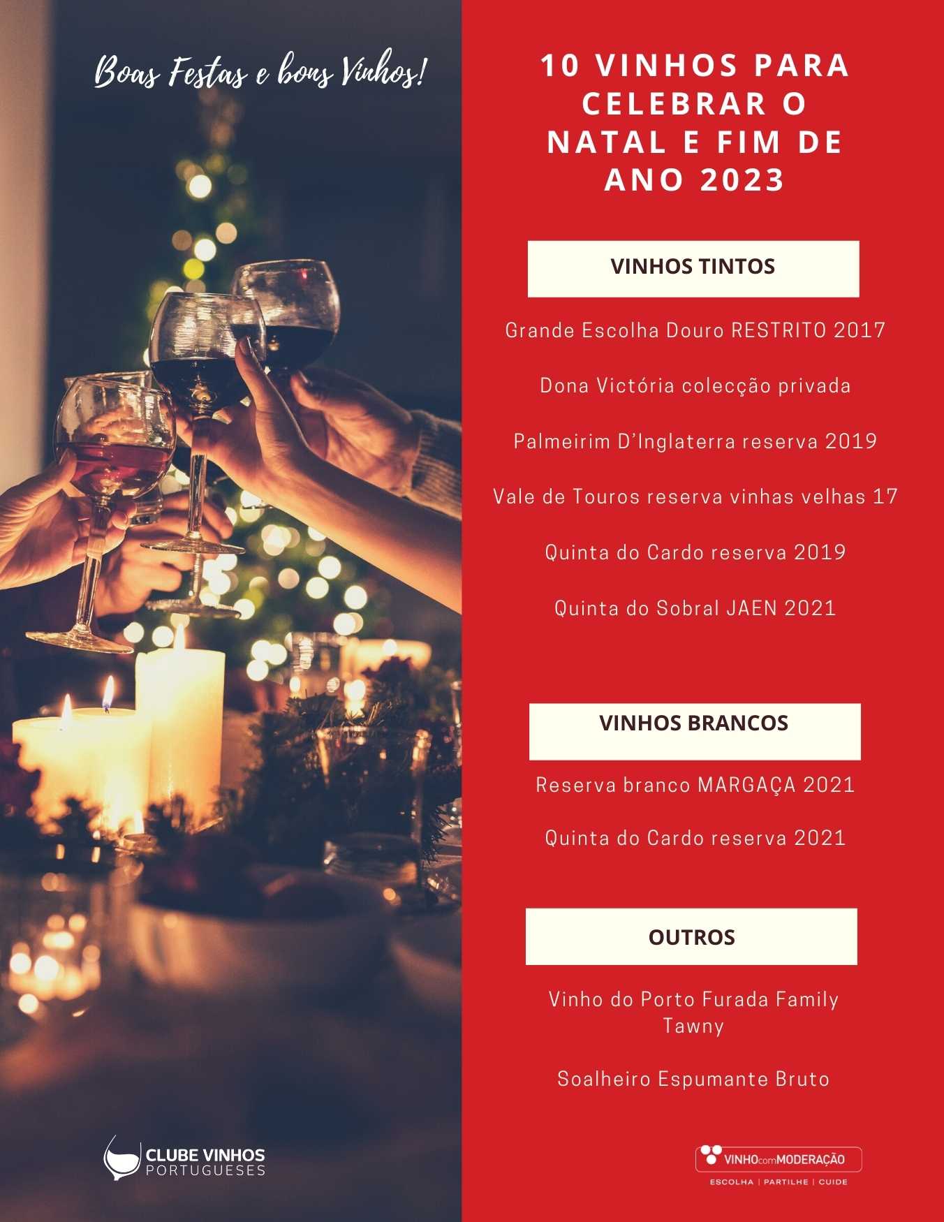 10 Vinhos Portugueses a beber no Natal 2023